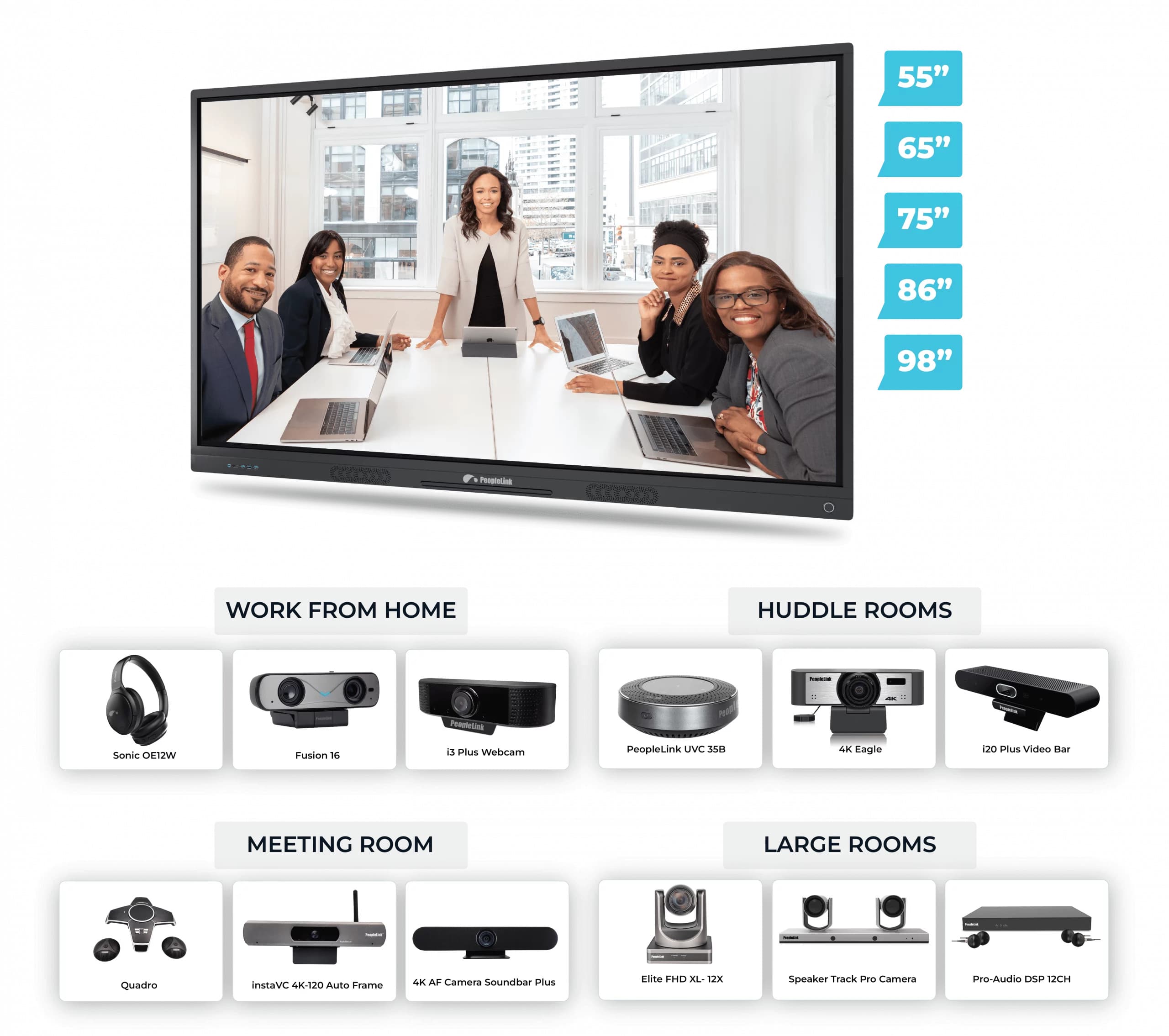 PeopleLink Revolutionizes Video Collaboration with Next-Gen AI-Powered AV Solutions